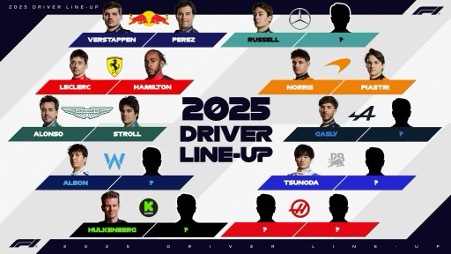 formules 1 lenktynininkai 2025 sezonui