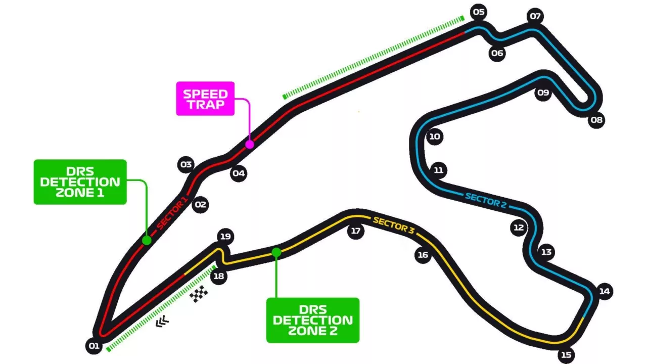 Formules 1 Belgijos Grand prix trasa 