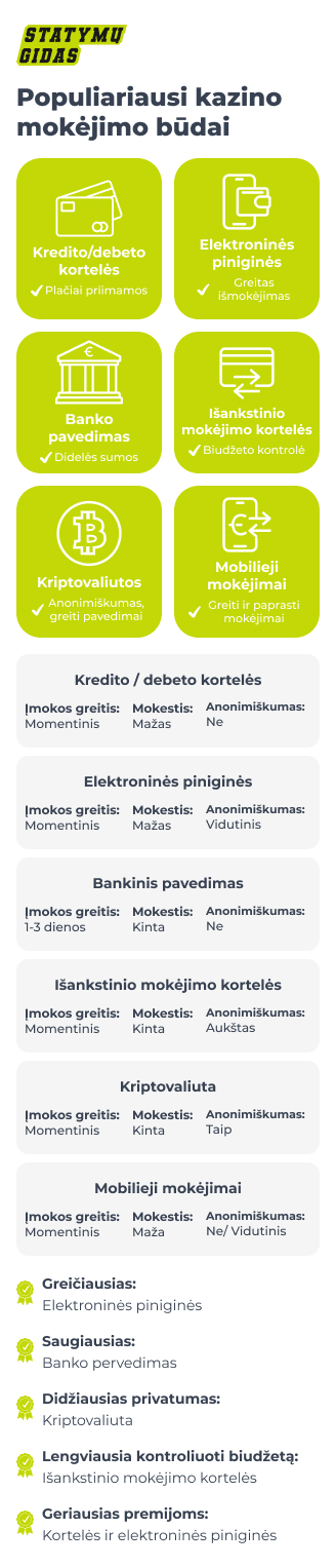 Mobile - mojejimo budai.