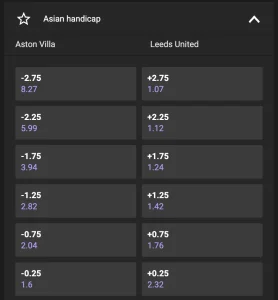 Azijietiškas pranašumo statymas